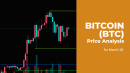 Bitcoin (BTC) Price Prediction for March 28
