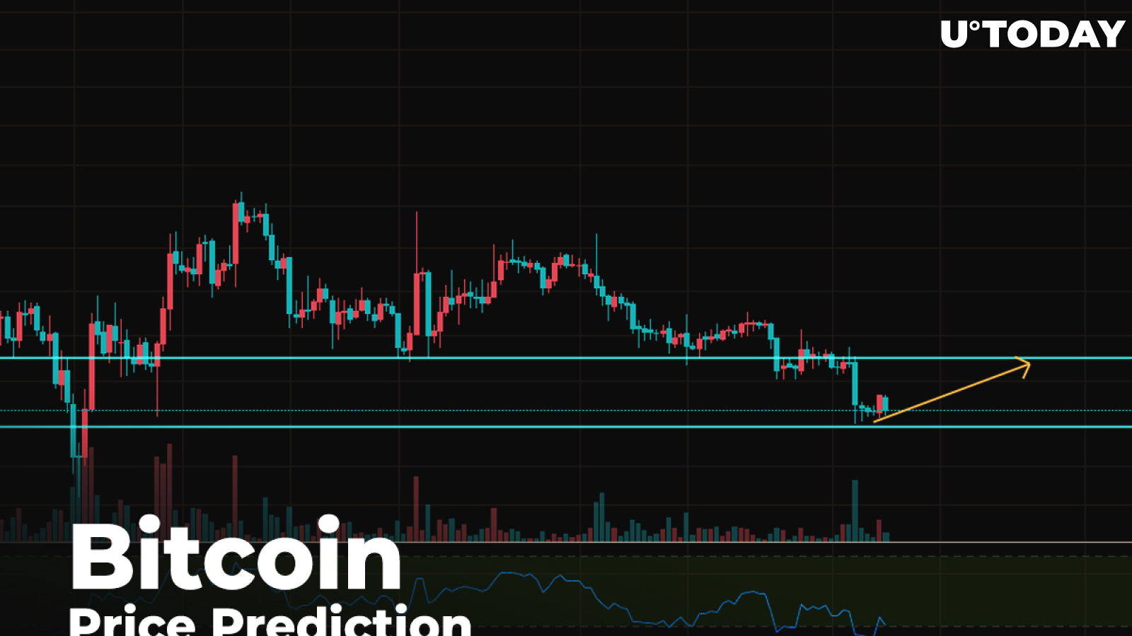 Bitcoin (BTC) Price Prediction — Have Bears Regained their Lost Position?