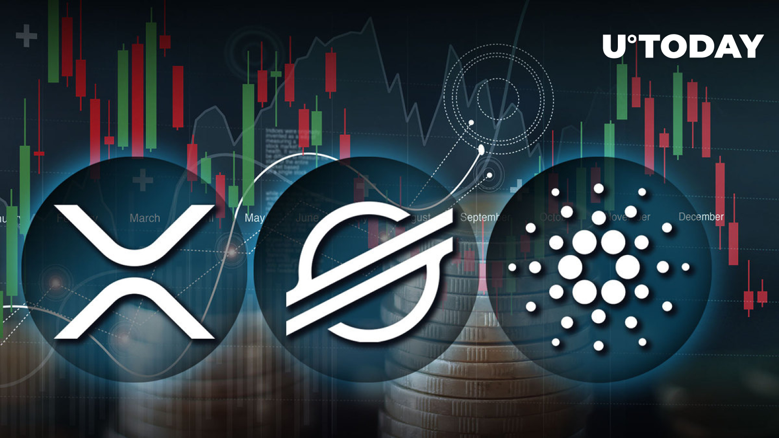 Million Usd In Xrp Xlm Ada Liquidated As Xrp Falls