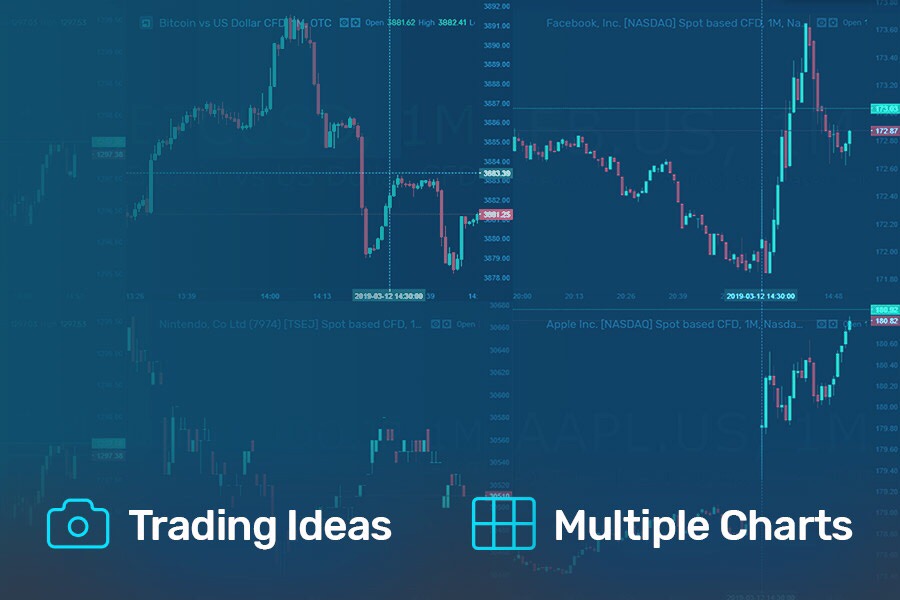 Trading Ideas, Multicharts, and Live Widgets - SimpleFX Promotes New Features With Lower Spreads
