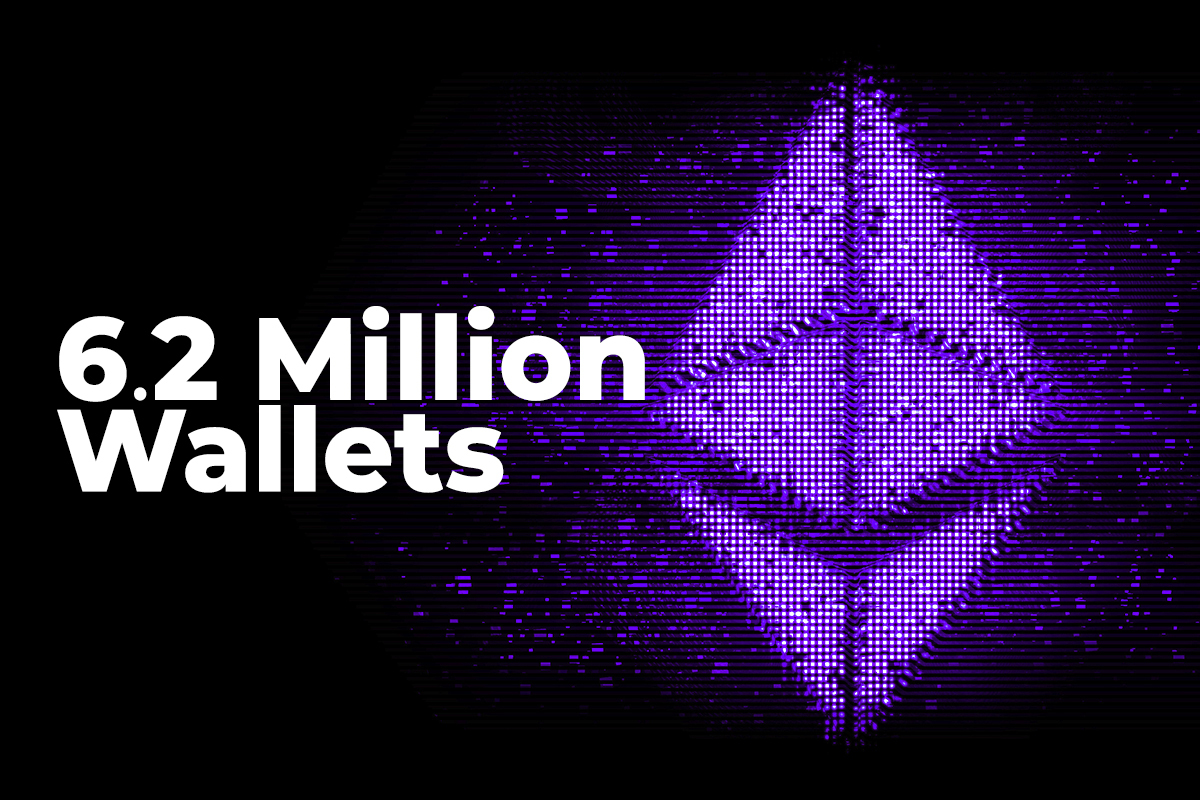 Ethereum Adds Over 6.2 Million Wallets with 0.01-1 ETH Since Early 2021, Despite Price Drop