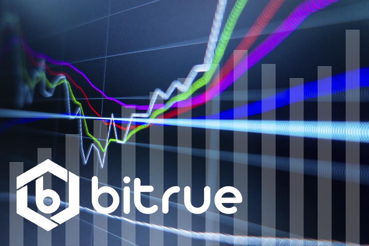 XRP-Centric Bitrue Opens Songbird Deposits, Teases 20,000 SGB Promo