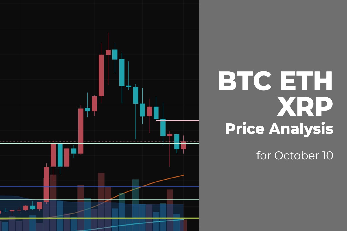 BTC, ETH, and XRP Price Analysis for October 10