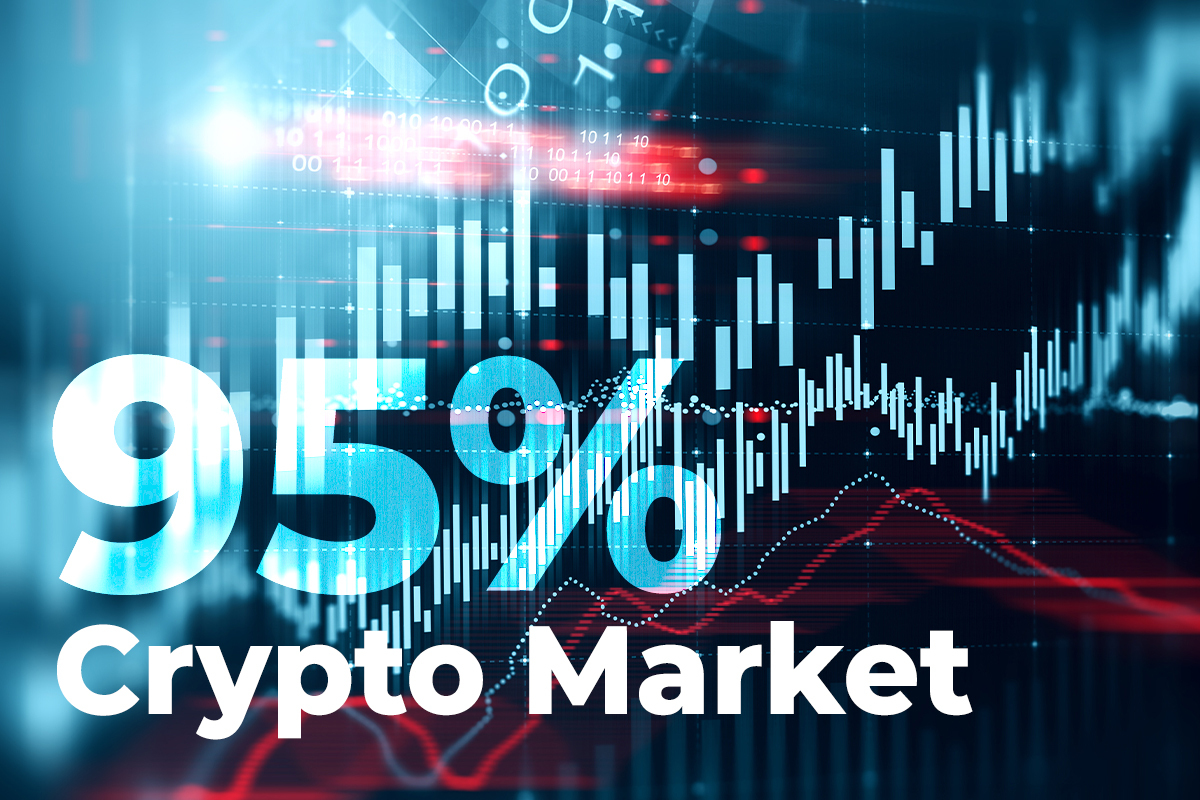 95% Percent Of Crypto Market In Profit, But Here's Why It Can Be Concerning