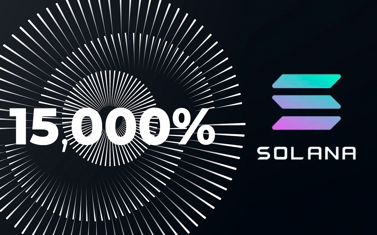 Solana Shows Over 15,000% Spike Year-to-Date: Messari Data