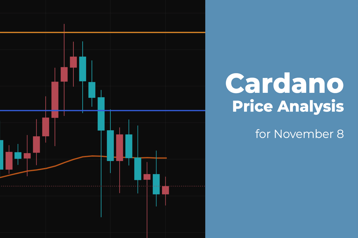Cardano (ADA) Price Analysis for November 8
