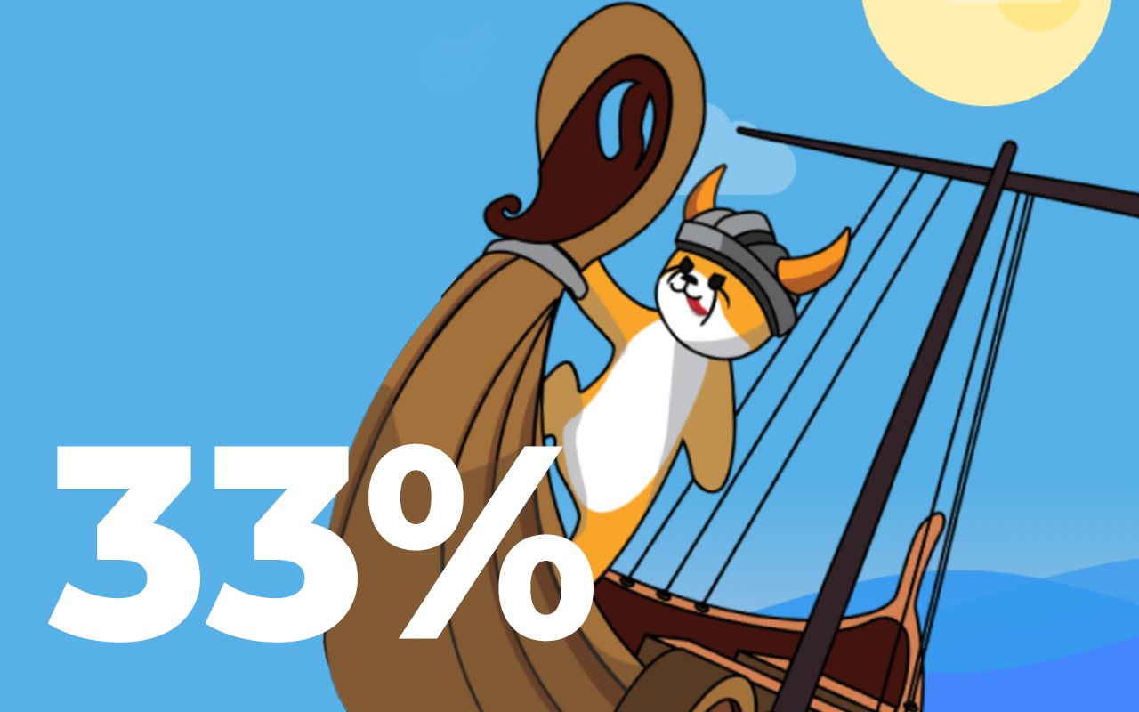 Shiba Inu Competitor Floki Spikes For 33% While Altcoins Are Continuously Dipping