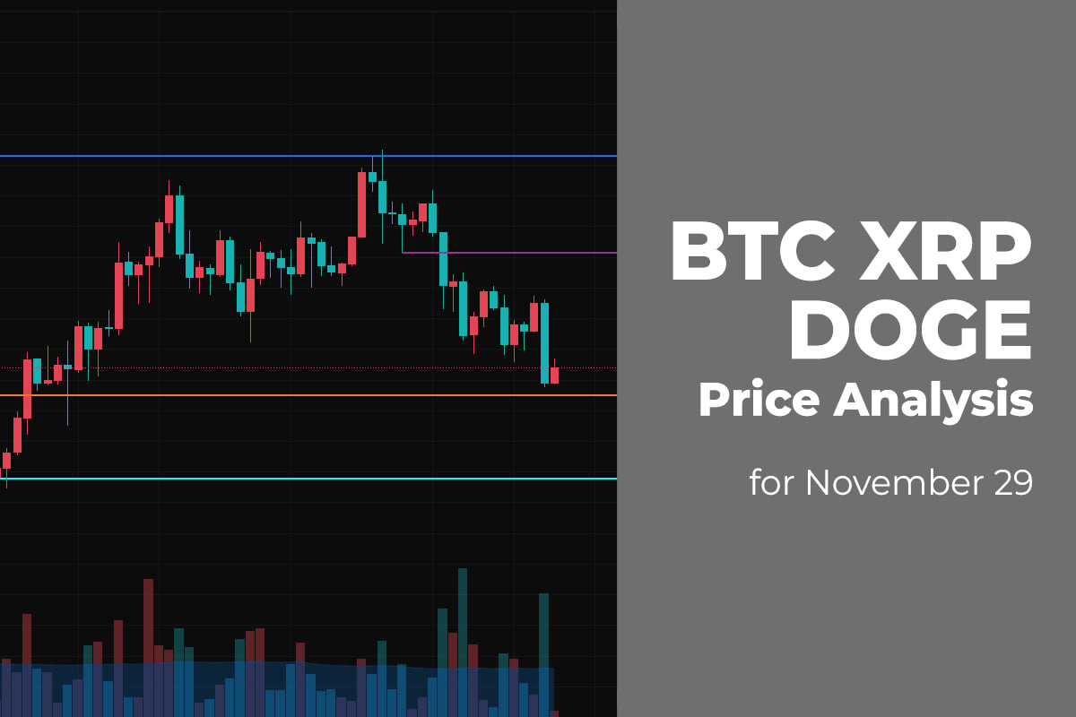 BTC, XRP, and DOGE Price Analysis for November 29