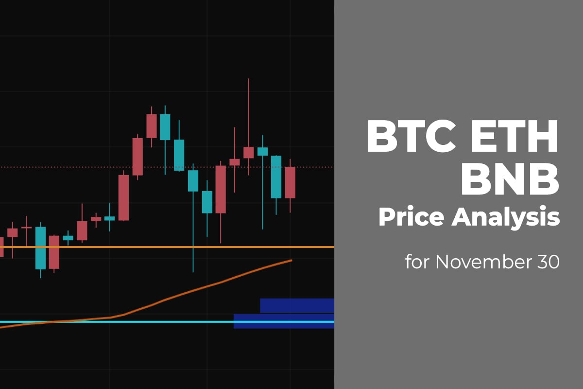 BTC, ETH, and BNB Price Analysis for November 30