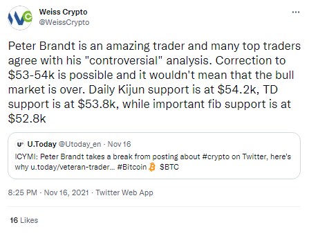 Weiss Crypto
