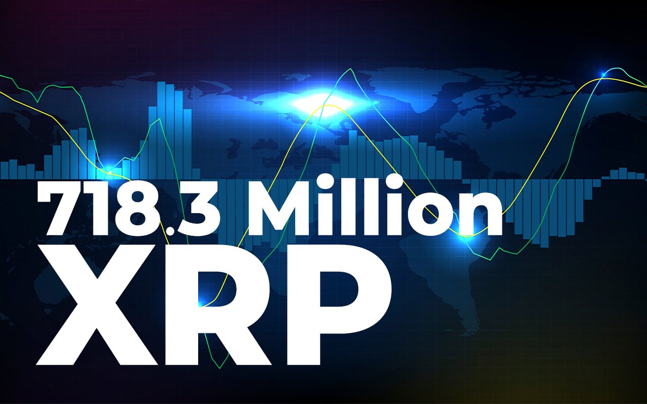 718.3 Million XRP Shoveled by Ripple Labs and Its Major ODL Platforms