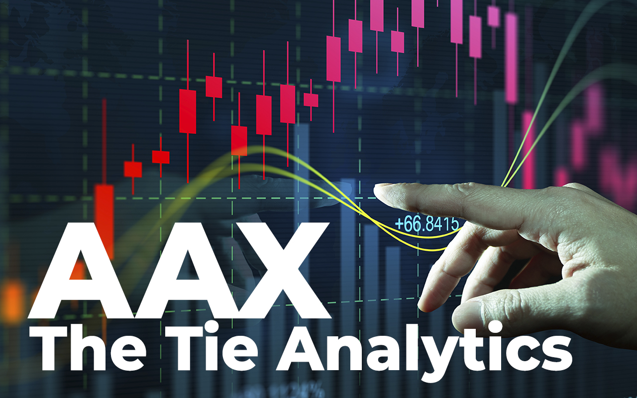 Crypto Exhange AAX Partners The TIE Analytics Platform: Details