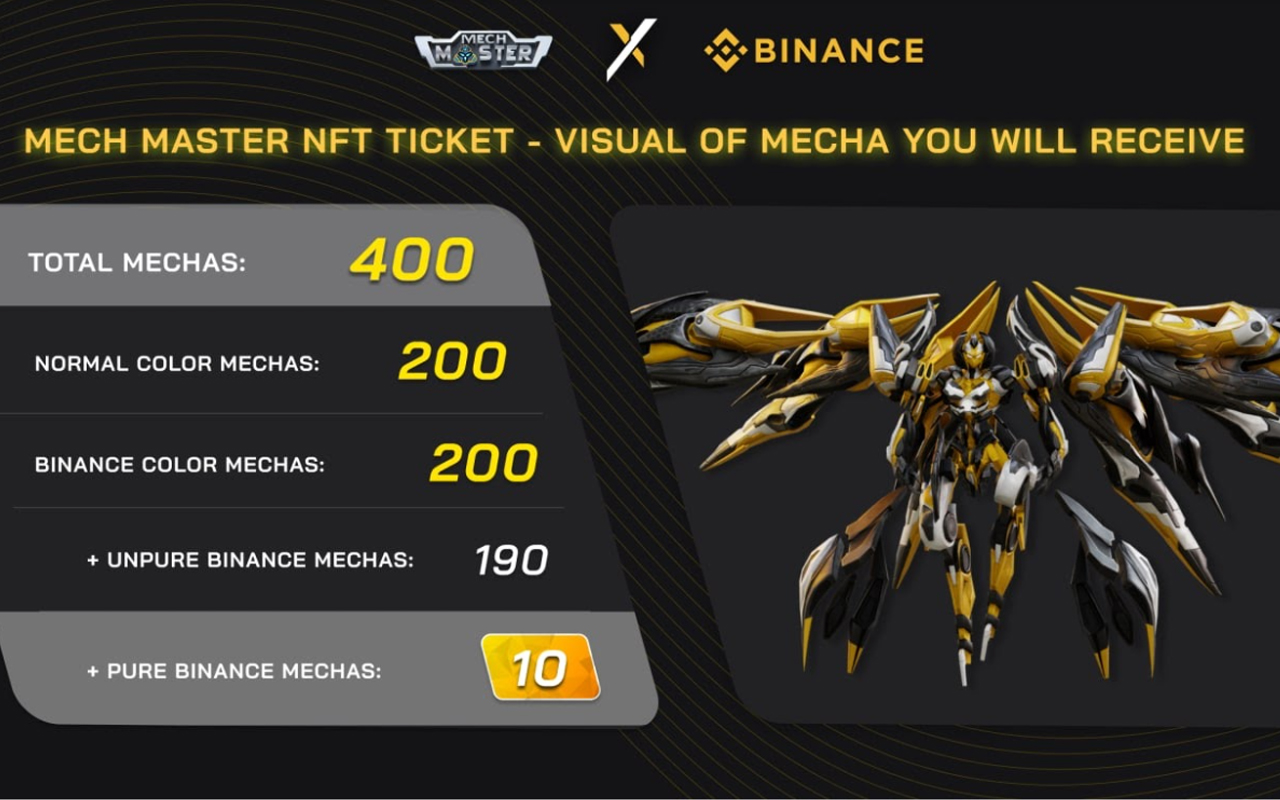 Mech Master NFT Ticket Sale to Go Live on Binance Starting January 28th