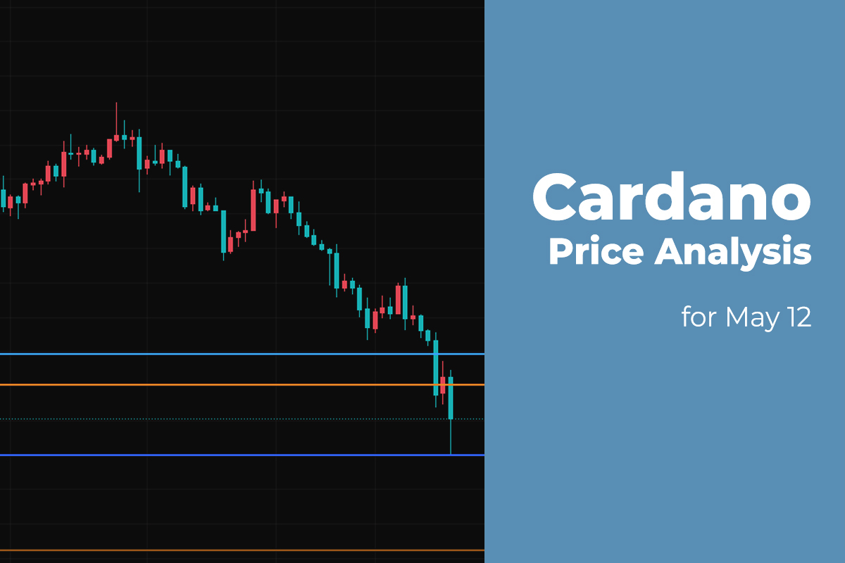 Cardano (ADA) Price Analysis for May 12