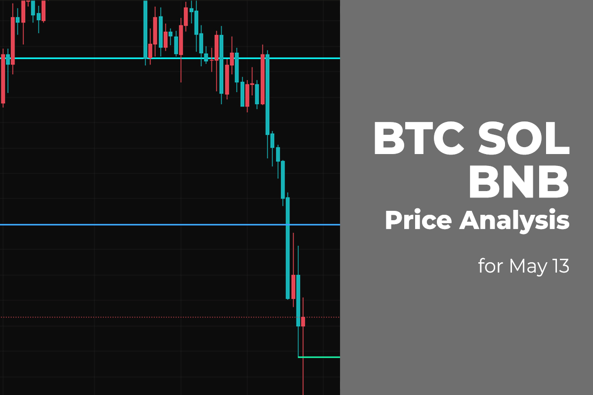 BTC, SOL, and BNB Price Analysis for May 13