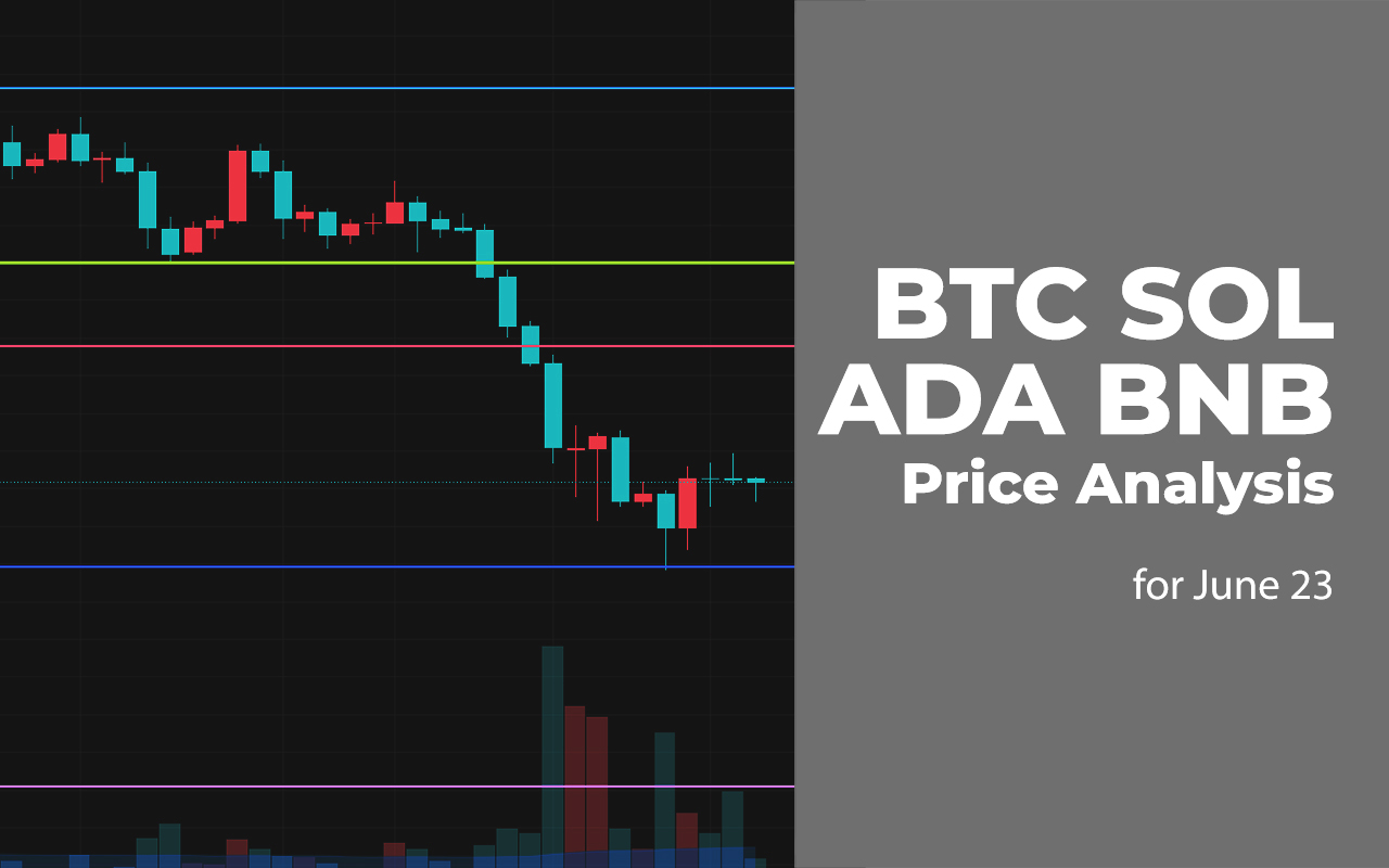 BTC, SOL, ADA, and BNB Price Analysis for June 23