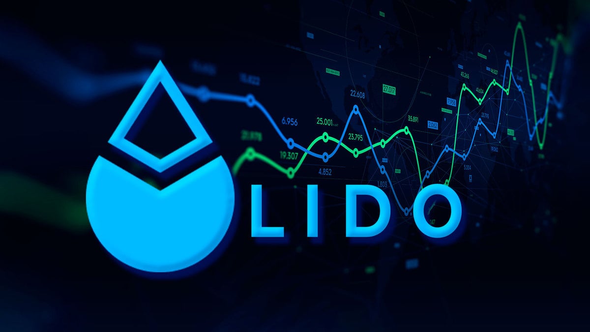 Lido Finance 285% Rally Accelerates After Denied $29 Million Token Sale