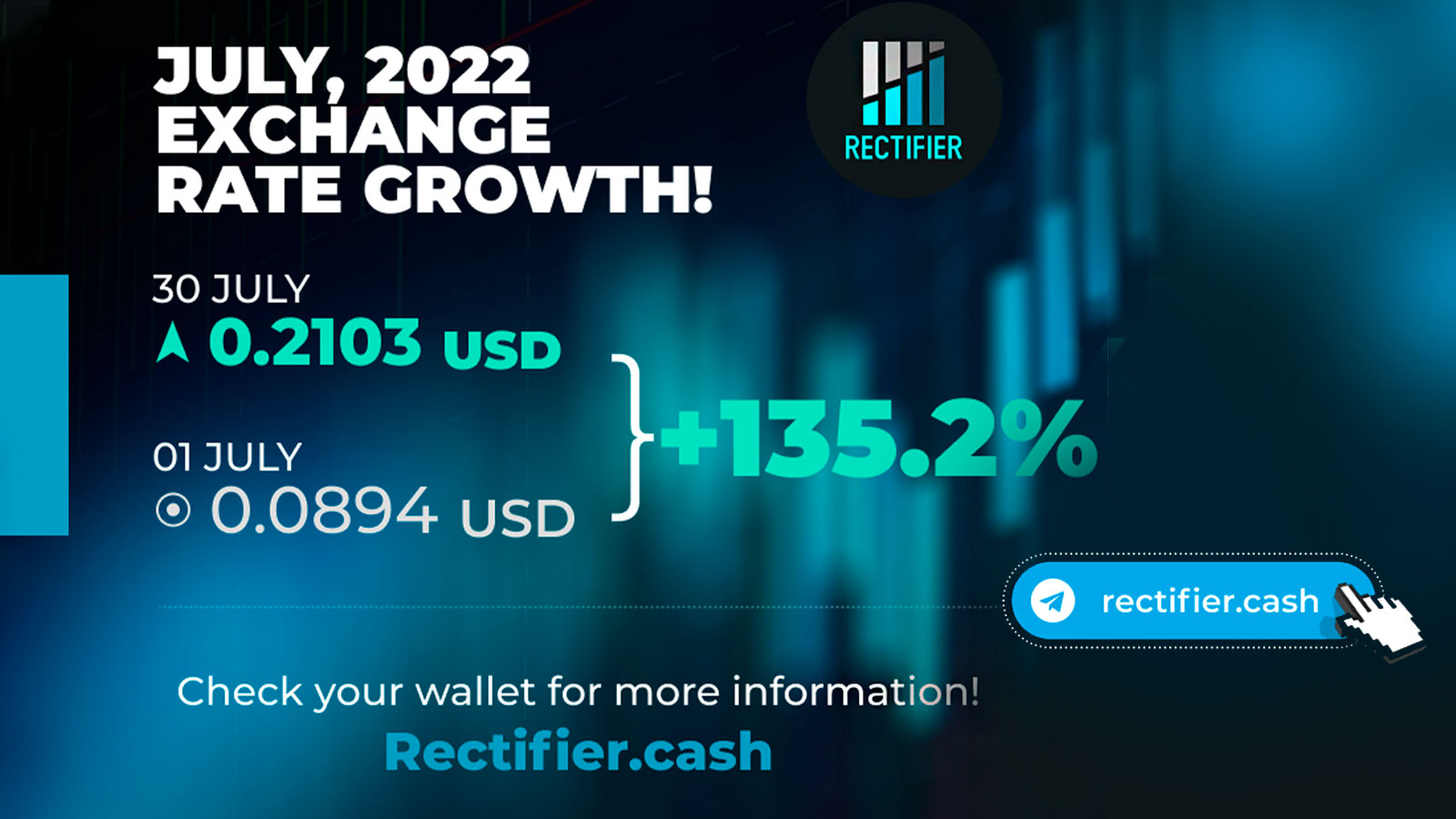 +135.2% in July, Is RECT TOKEN on the Way to the Moon?