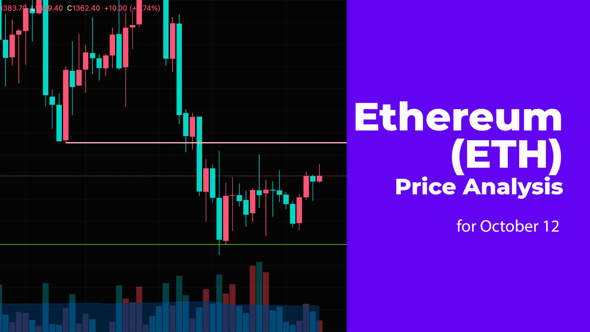 Ethereum (ETH) Price Analysis for October 12
