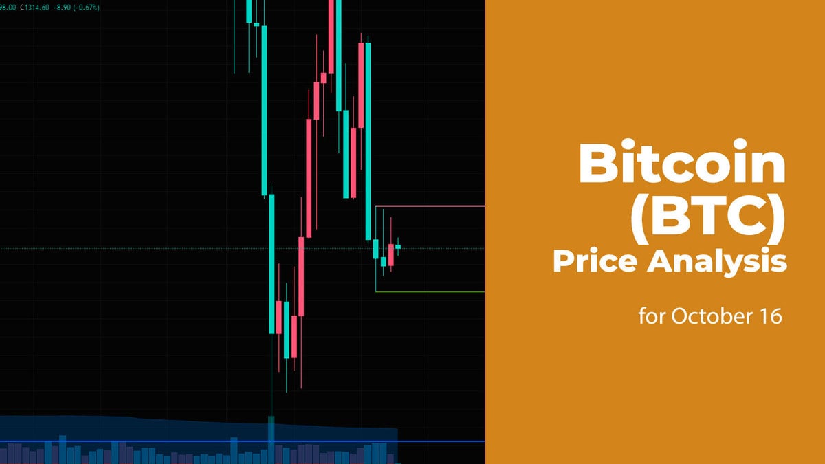 Bitcoin (BTC) Price Analysis for October 16