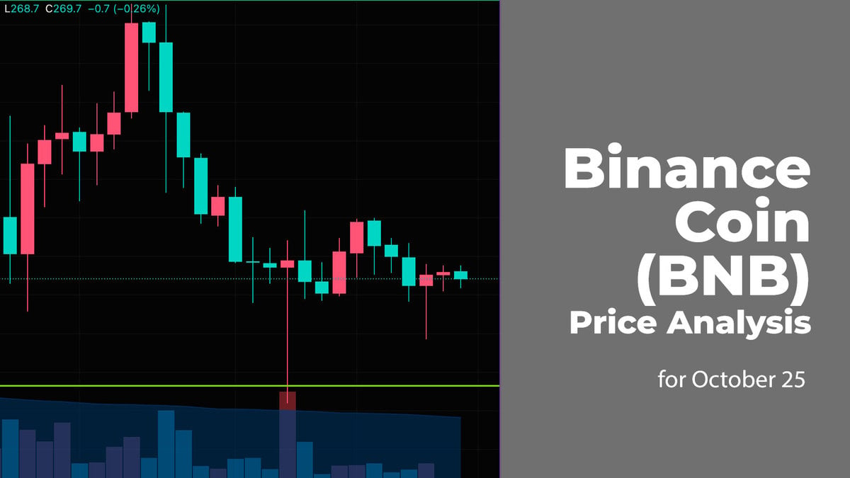 Binance Coin (BNB) Price Analysis for October 25