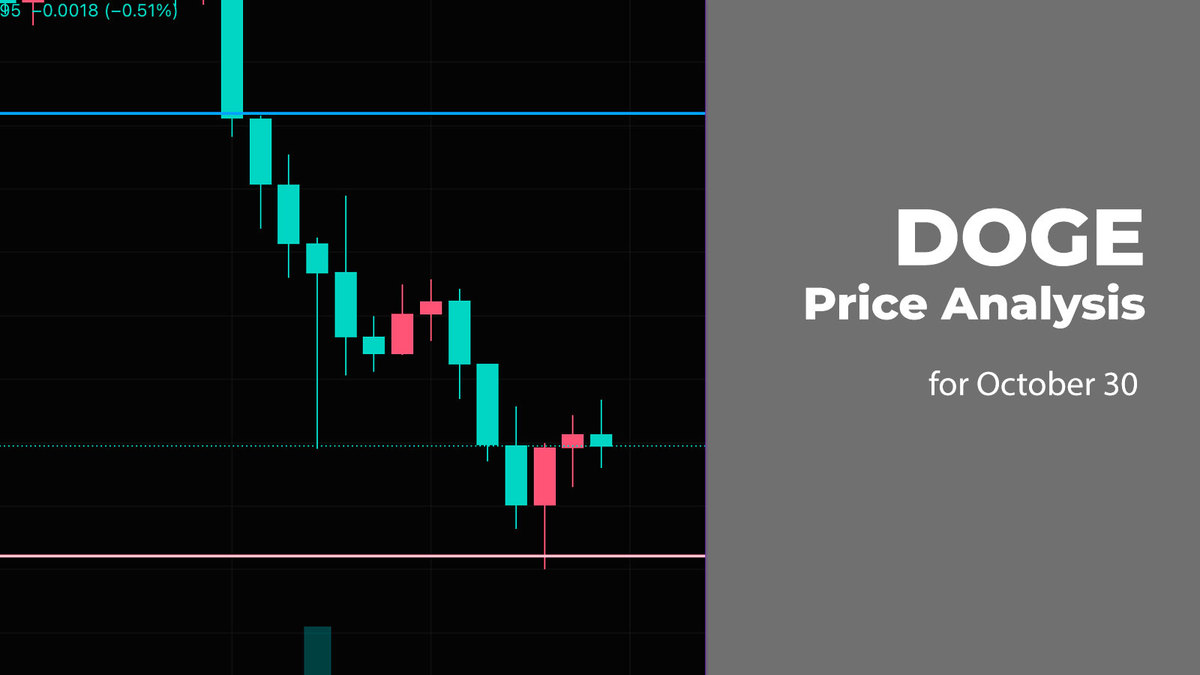 DOGE Price Analysis for October 30