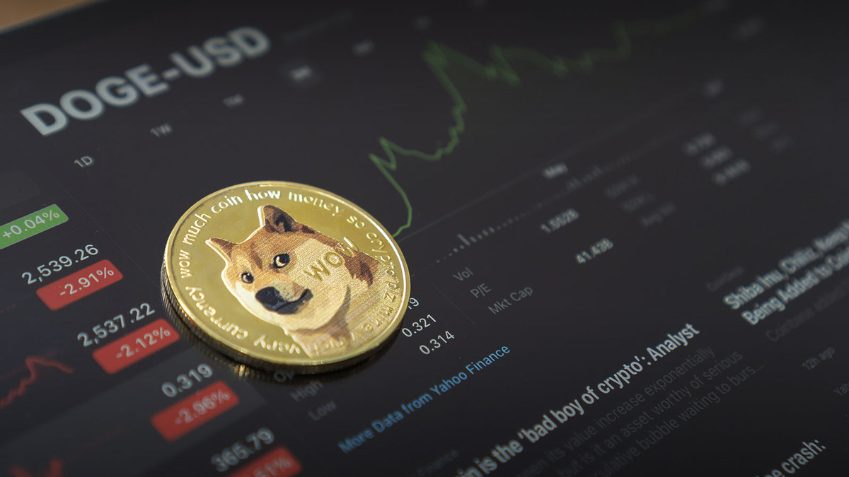 Dogecoin (DOGE) Rally Accelerates As 3-Days Return Reaches 20%