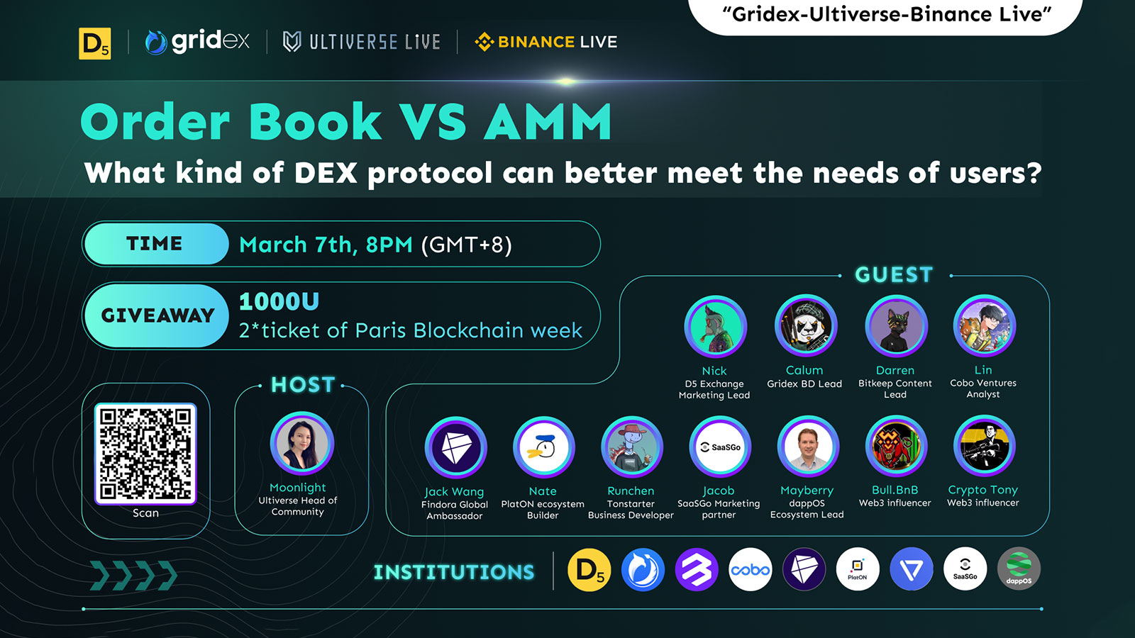 Participate in D5 Exchange's Live Event on Binance Live and Get a Chance to Win 1000U and 2 Tickets for the Paris Blockchain Week!