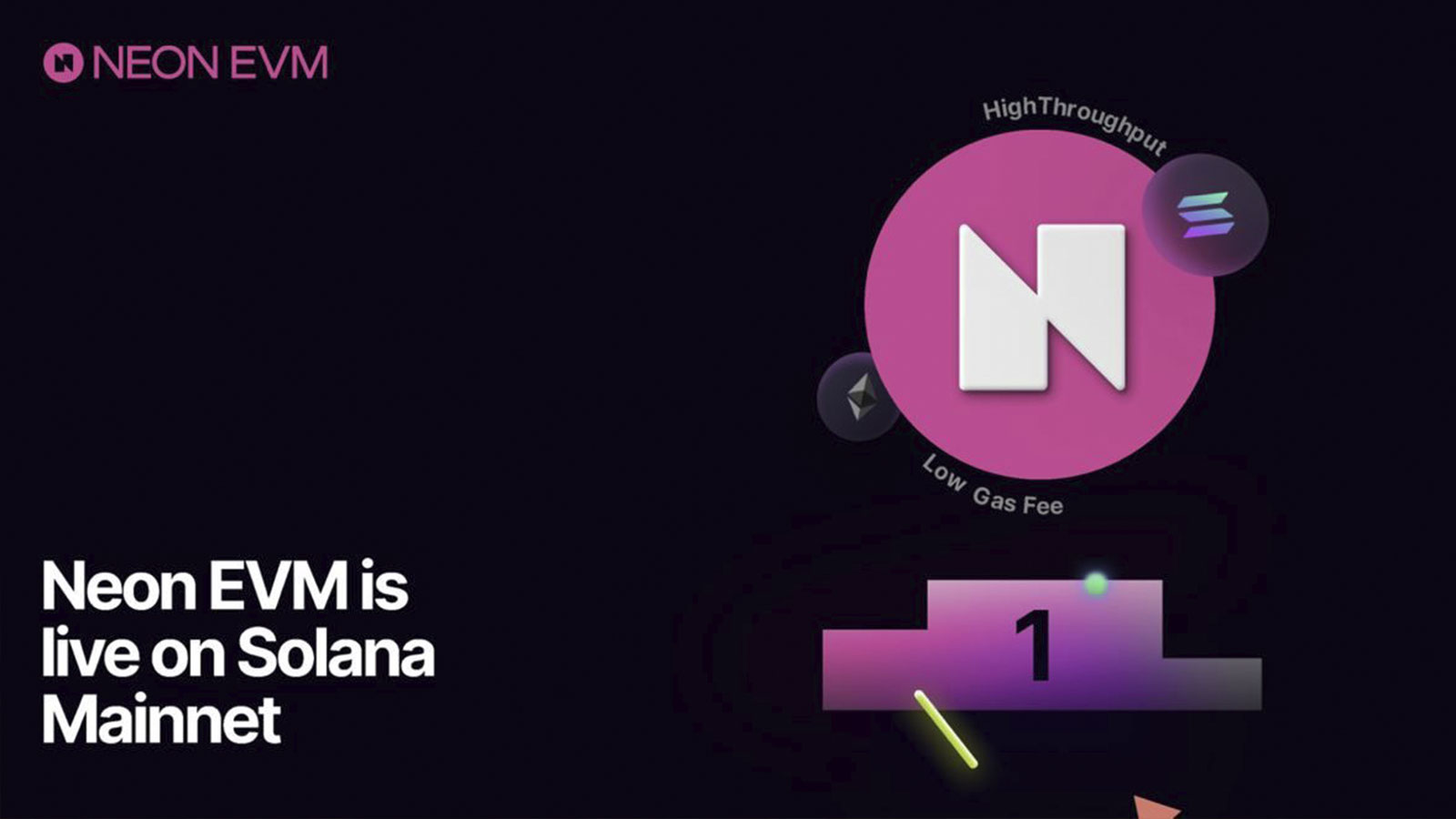 Neon EVM Launches on Solana Mainnet
