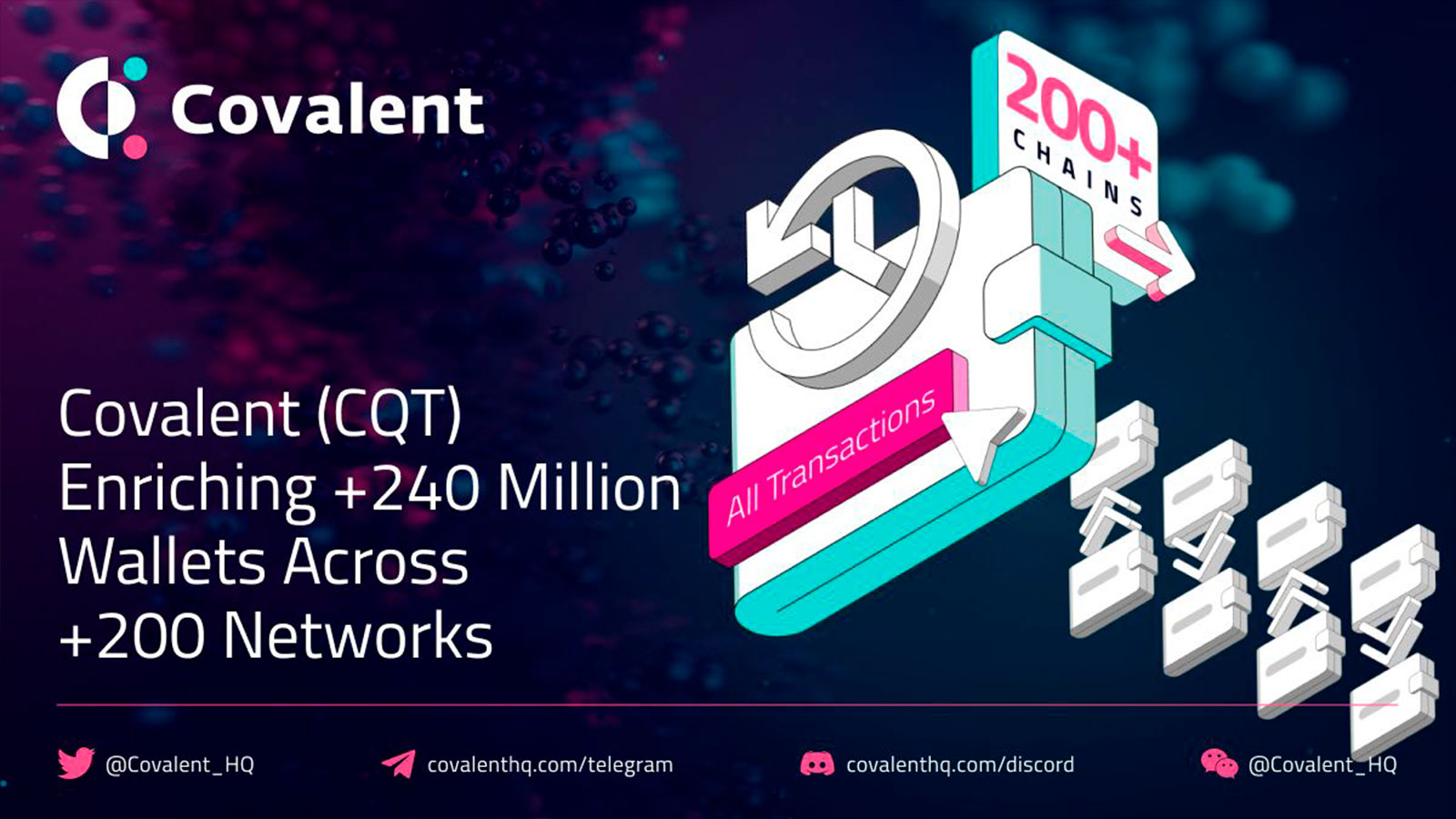 Covalent (CQT) Transforms Web3 with Unified API, Enriching +240 Million Wallets Across +200 Networks