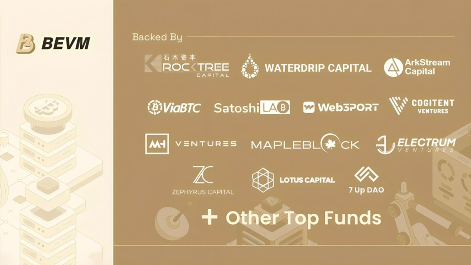 BEVM Bitcoin Layer2 Closes Seed Round with RockTree Capital, Sathoshi Lab & 20 Others