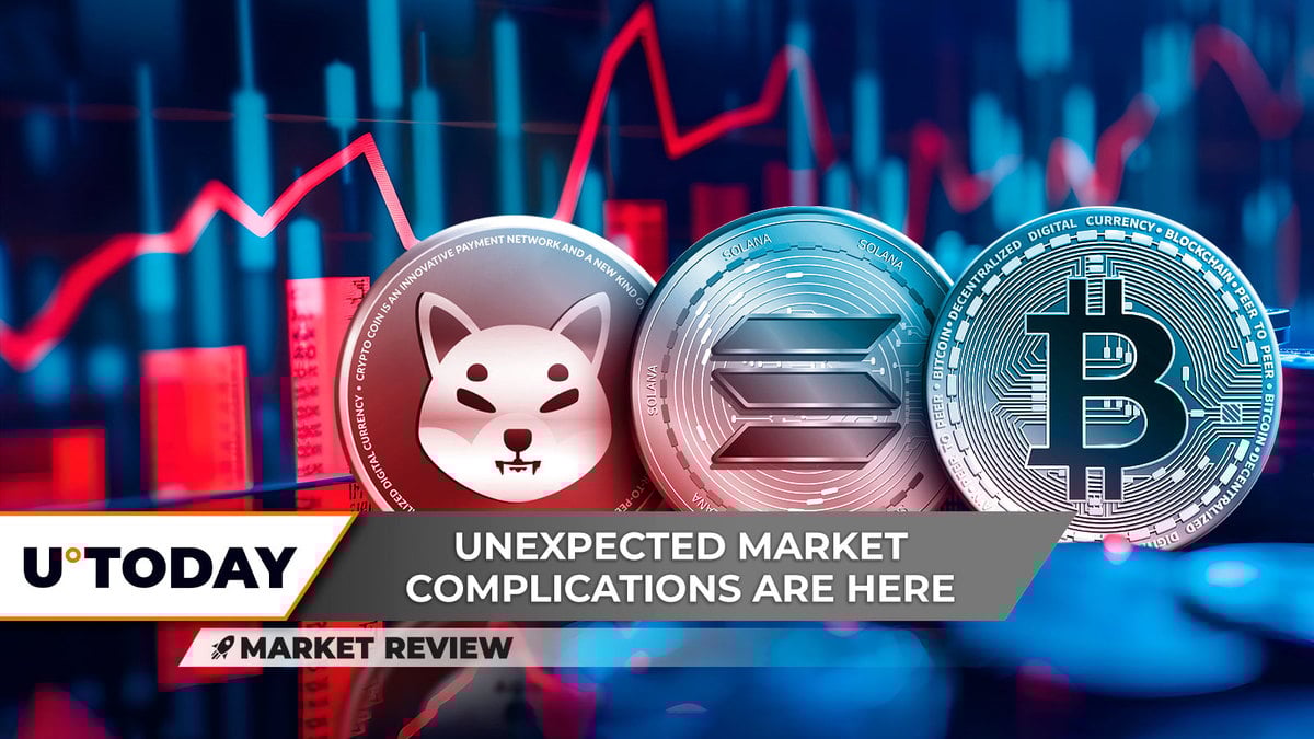 Shiba Inu (SHIB) Death Cross Is In, Bitcoin (BTC): This Is Not What You Think, Is Solana (SOL) Inverted Double Top Pattern in Play?