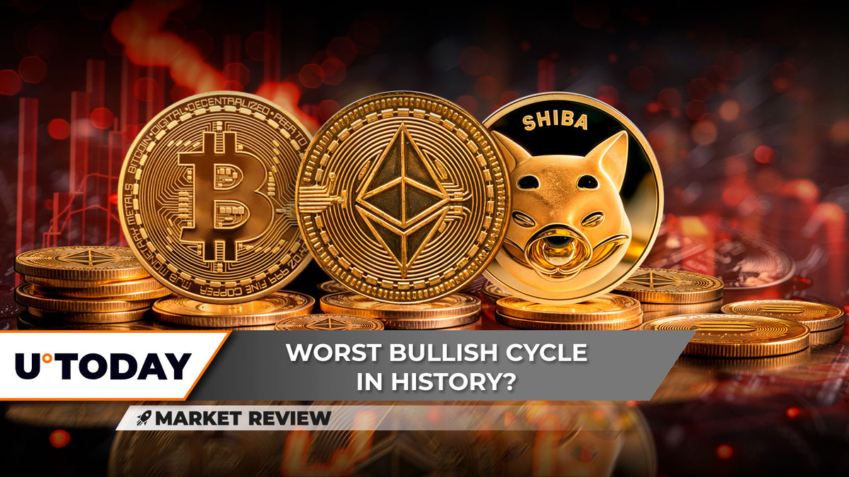 Worst Day in 2024: Bitcoin (BTC) Obliterated With -$10,000 Move, Ethereum (ETH) In Freefall, Shiba Inu (SHIB) Disaster: Add Zero?