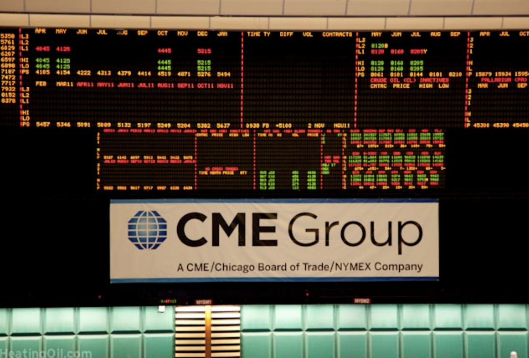 Derivatives Behemoth CME Group Praises XRP's Utility