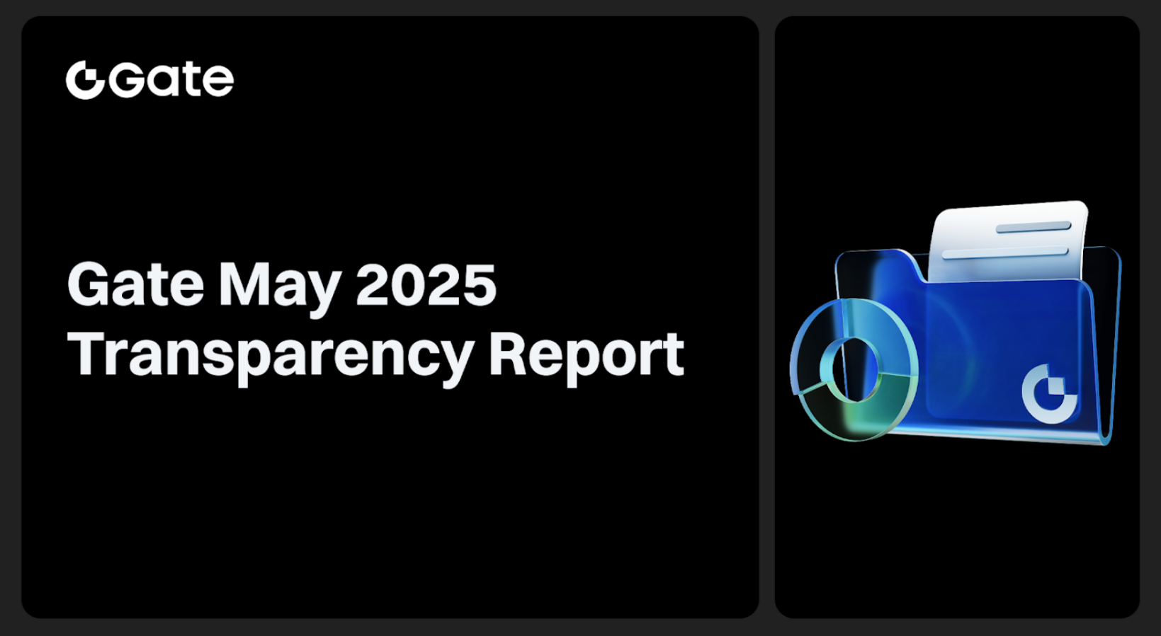 Gate Releases May 2025 Transparency Report: Brand Revamp Ignites Strategic Acceleration