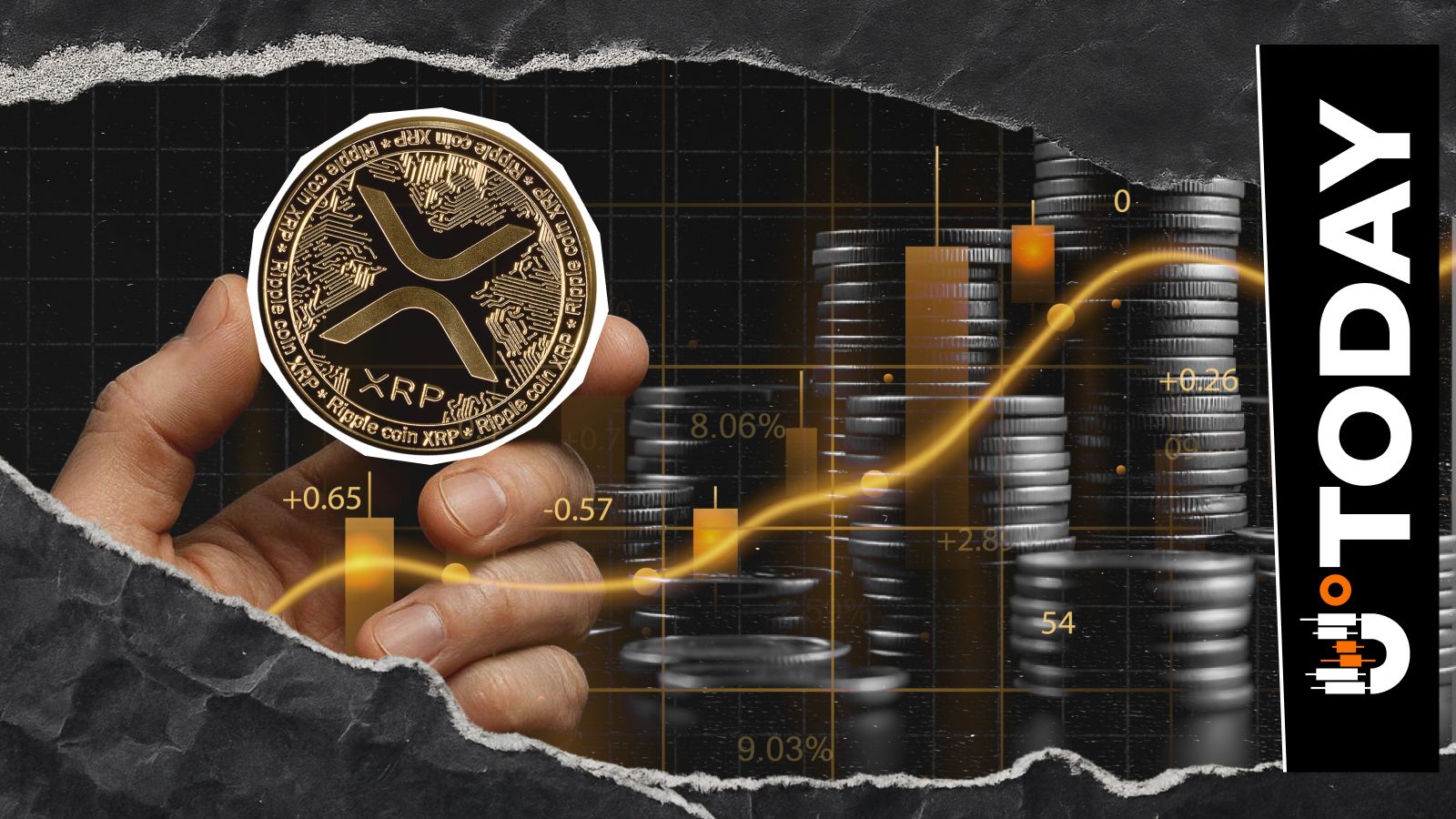 XRP Shows +564,80% OI Spike in 4 Hours