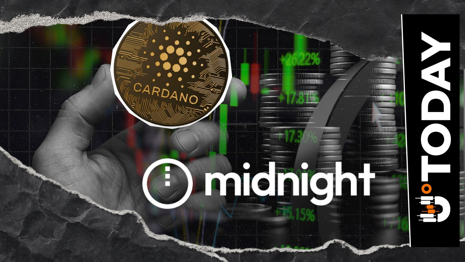 Cardano Midnight (NIGHT) Bags Popular Crypto Exchange Listing