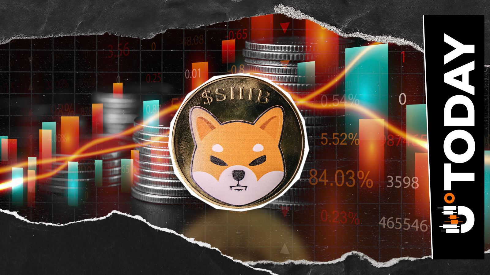Shiba Inu (SHIB) Death Cross Setup Hints at 32% Price Magnet Play That Will Erase a Zero