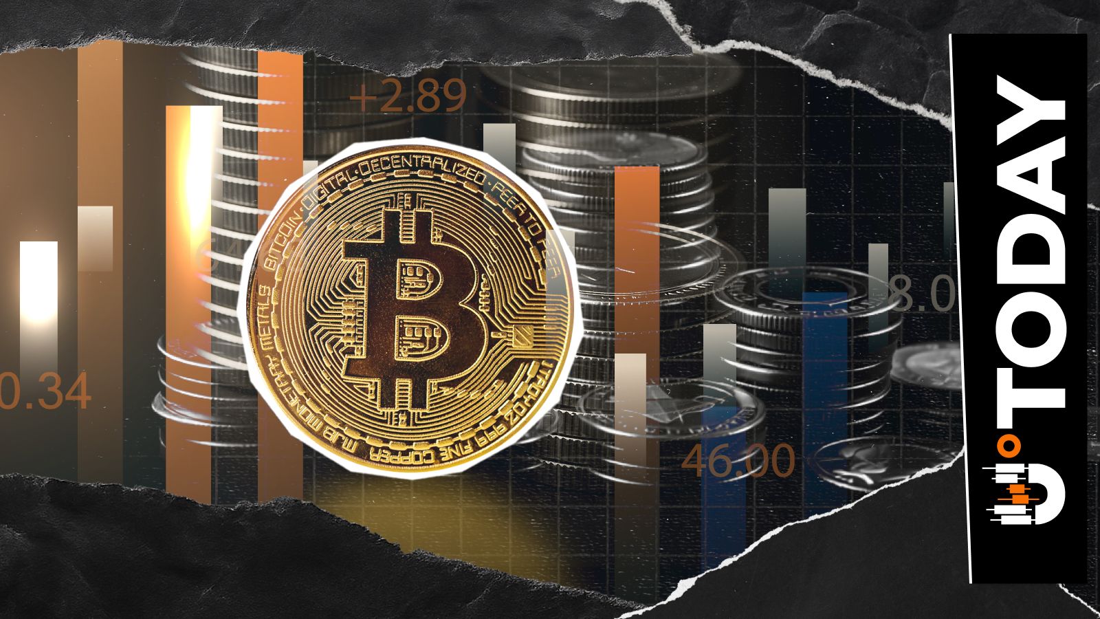2 Most Important Bitcoin Price Levels For Now