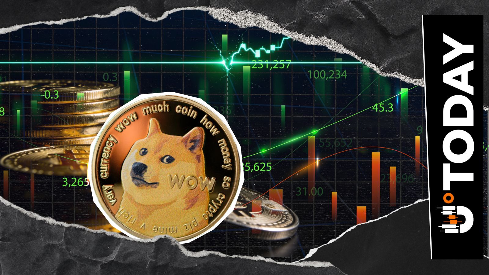 Dogecoin Reclaims $0.1 as Price Jumps 8% in 24 Hours