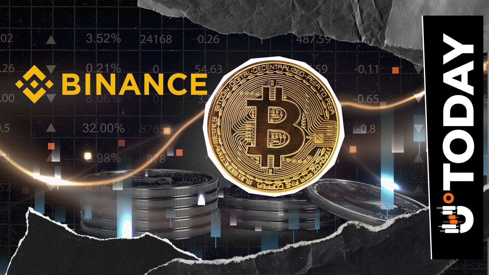 Binance BTC Volatility Confirms Crypto Market is in New Phase