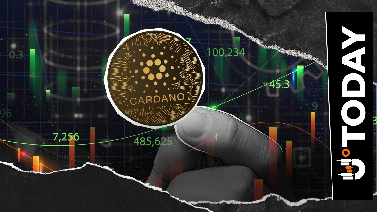 Cardano Volume Jumps 23% as ADA Price Tests $0.3 Resistance