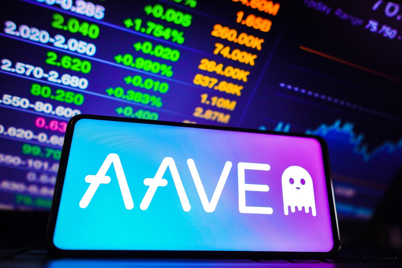 'Fat Fiinger' Nightmare? Crypto Trader Just Made $50 Million Mistake