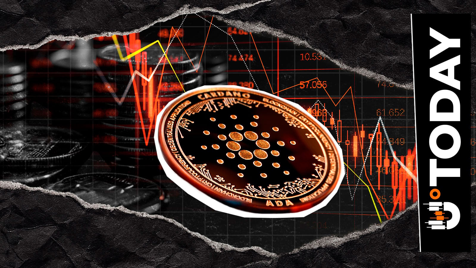 Cardano (ADA) on Verge of First 2026 Weekly Death Cross, What's Ahead?