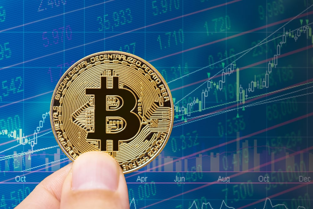Bitcoin (BTC) Is Back in 2018-2019