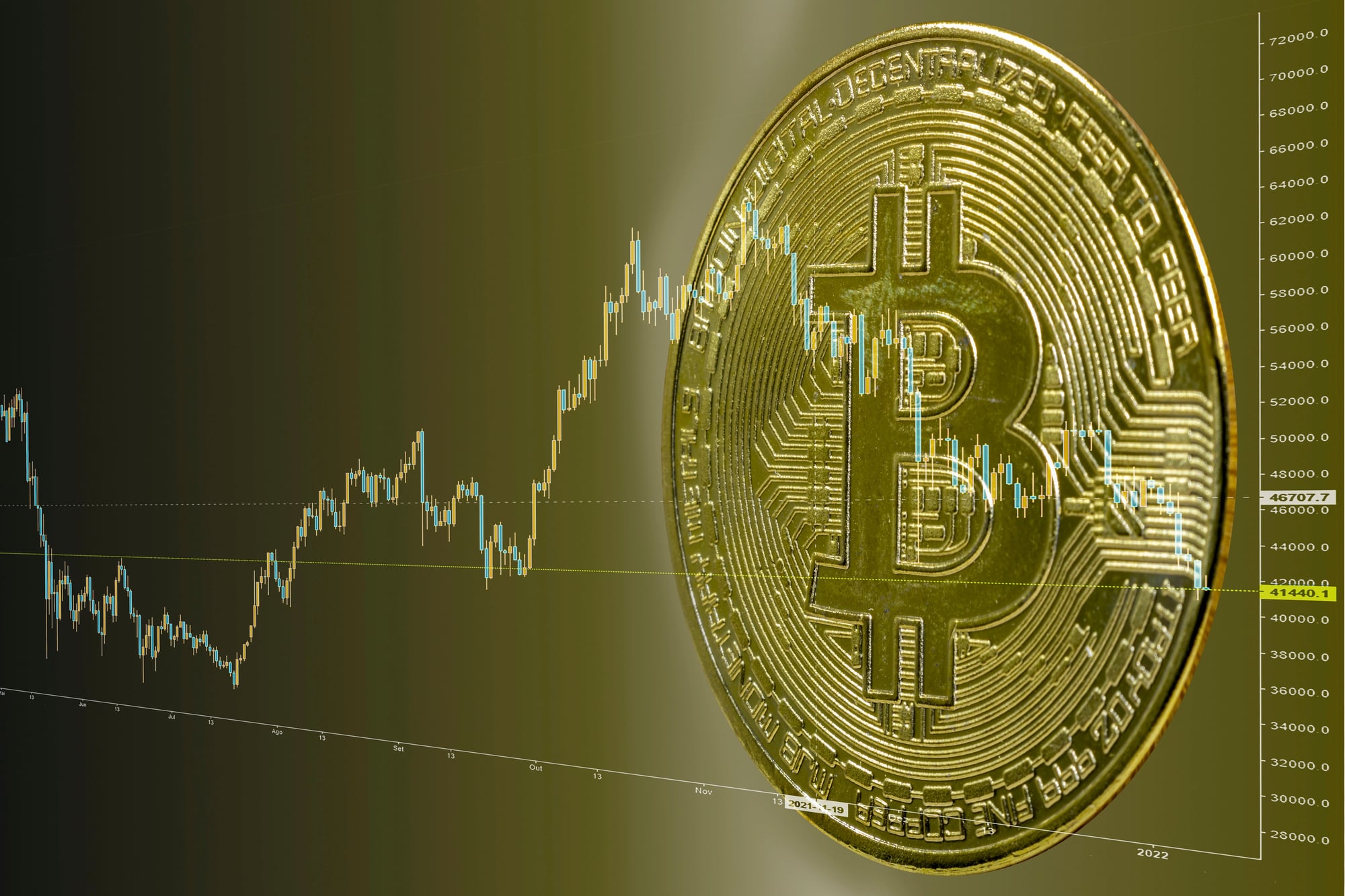 What's It Worth Selling Bitcoin and Gold For? Bloomberg Strategist Points to 5% US Bonds