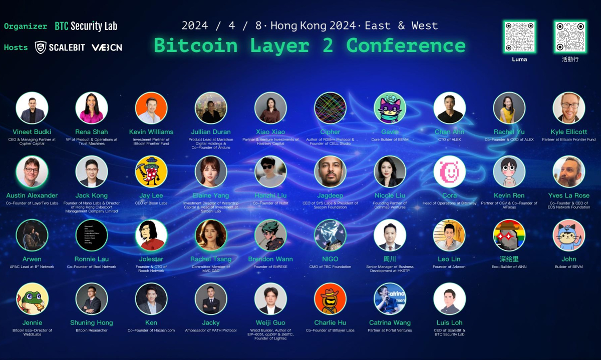 Bitcoin Layer 2 Conference 2024 Unveils First Look at All-Star Speakers