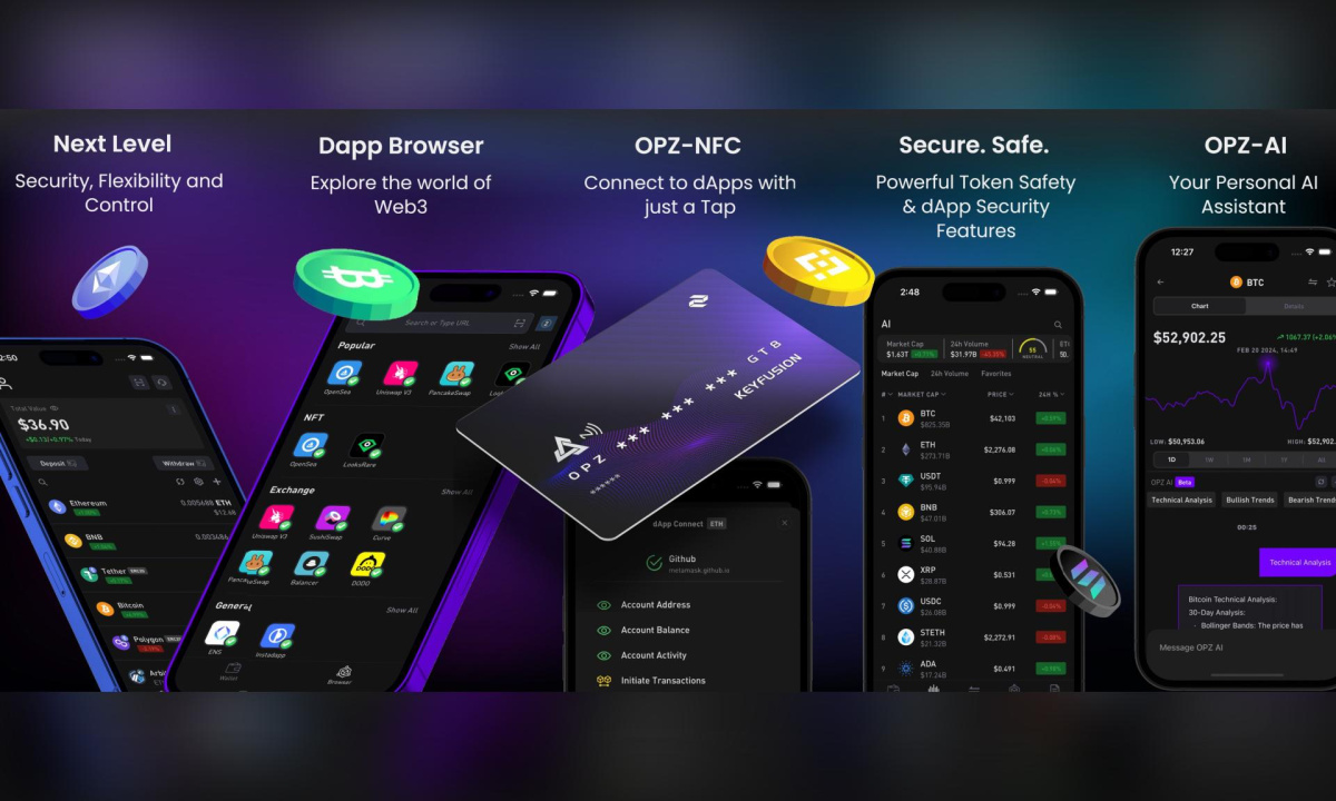 OPZ Token Presale: 96% of Stage 1 Sold, Launched World's First AI Powered Wallet & DEX