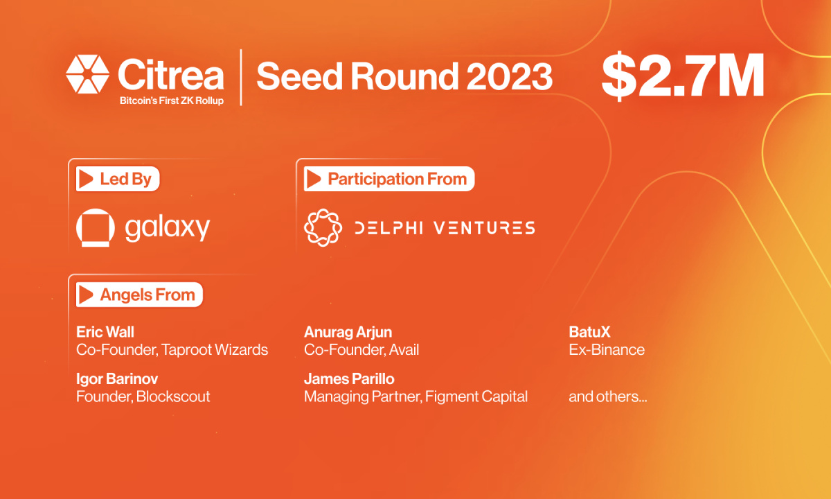 Citrea, Bitcoin’s First ZK Rollup, Announces $2.7M Seed Funding