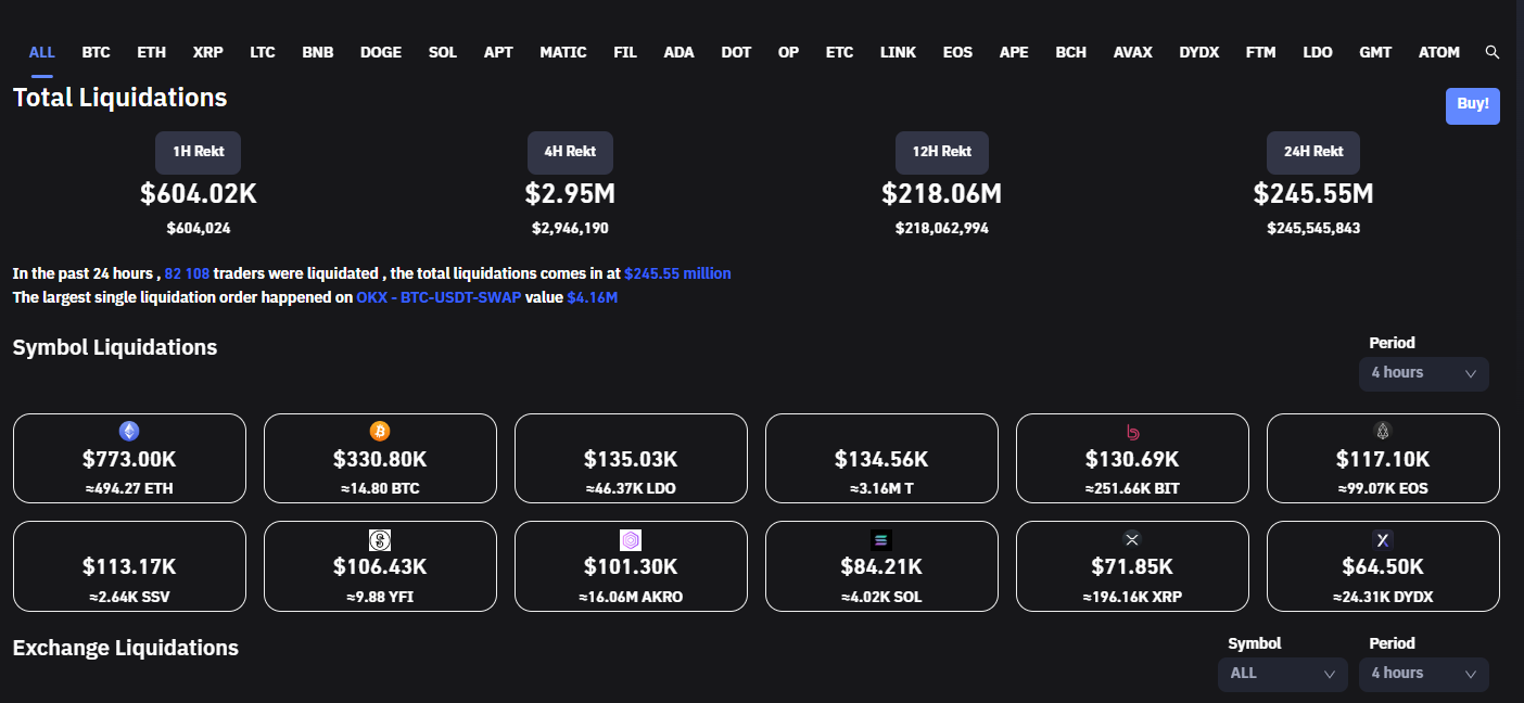 https://u.today/btc-and-eth-price-analysis-for-march-1